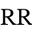 RileyRiver logo